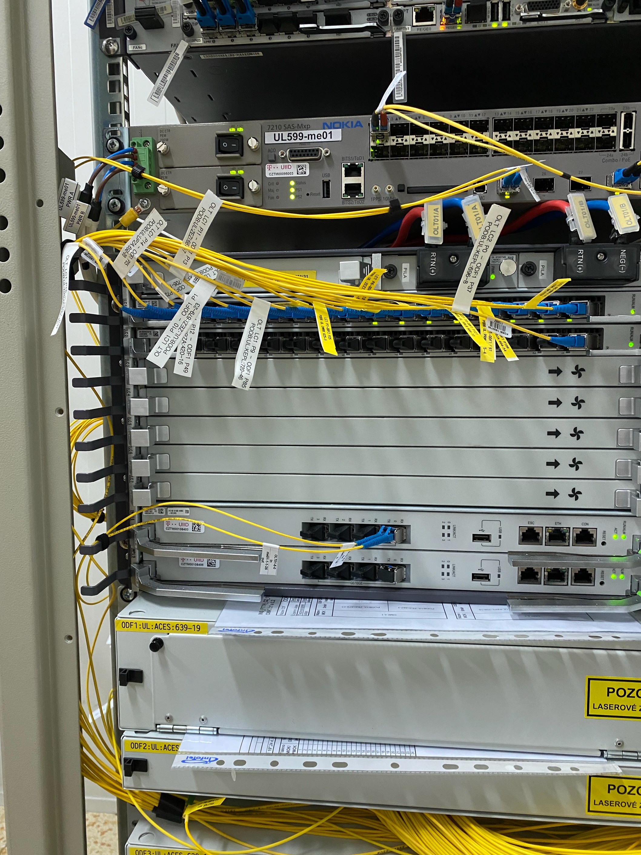 Kabel BTS